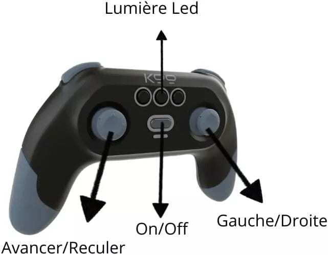 Koo KATAI REMOTE CONTROL RACE CAR