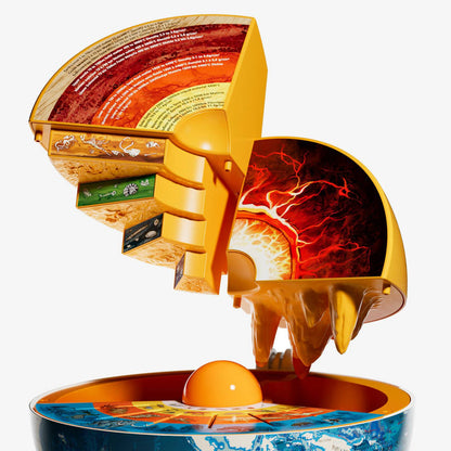 Science Can The Earth Learning Kit