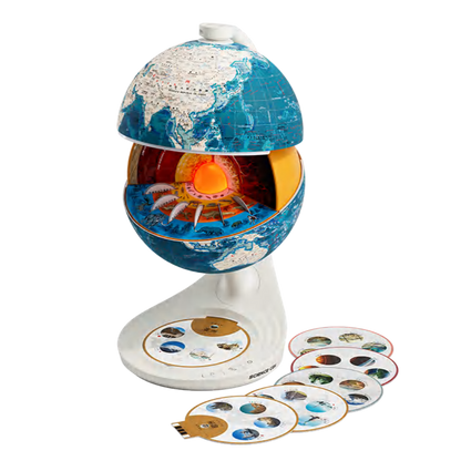 Science Can The Earth Learning Kit