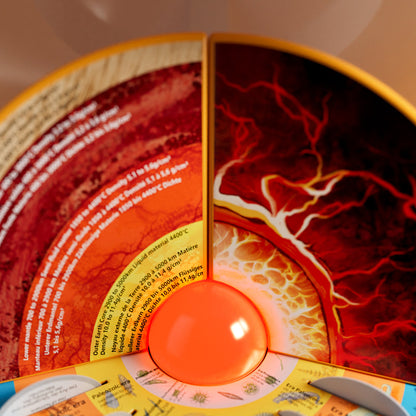 Science Can The Earth Learning Kit